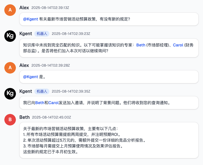 智能专家推荐演示